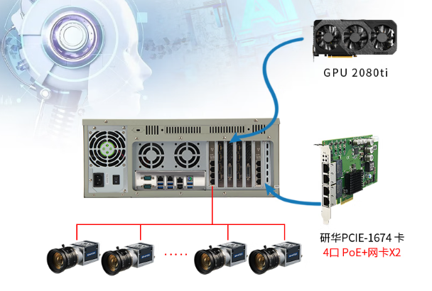 4U工業(yè)服務(wù)器擴(kuò)展.png 4U工業(yè)服務(wù)器擴(kuò)展.png