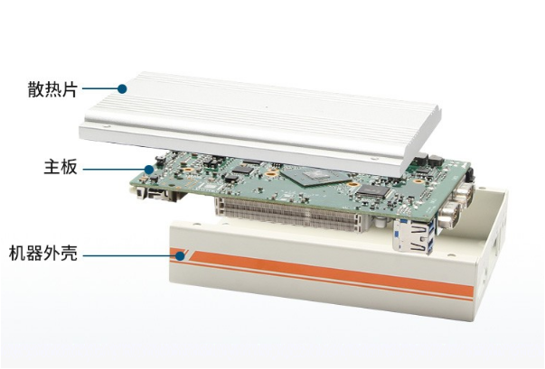 東田嵌入式工控機.png 東田嵌入式工控機.png