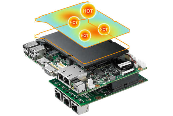 工控機(jī)主板集中散熱設(shè)計(jì).png 工控機(jī)主板集中散熱設(shè)計(jì).png
