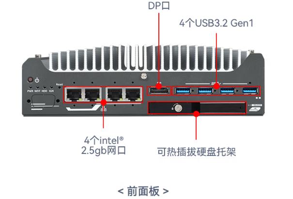 嵌入式工控機端口.png 嵌入式工控機端口.png