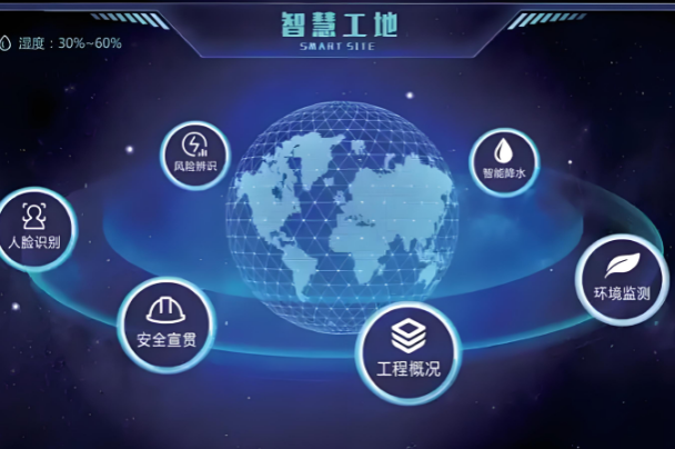 智慧工地.png 智慧工地.png
