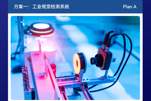 工業(yè)視覺檢測(cè)系統(tǒng).png 工業(yè)視覺檢測(cè)系統(tǒng).png