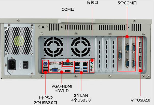 東田4U工控機(jī)端口.png 東田4U工控機(jī)端口.png