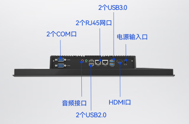 工業(yè)平板電腦端口.png 工業(yè)平板電腦端口.png