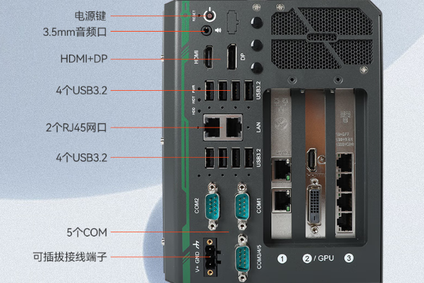 東田嵌入式工控機端口.png 東田嵌入式工控機端口.png
