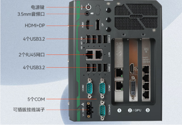 東田車載工控機端口.png 東田車載工控機端口.png