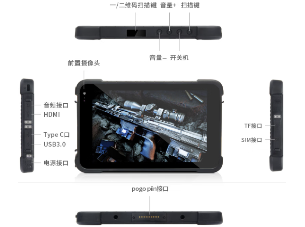 東田加固式平板電腦端口.png 東田加固式平板電腦端口.png