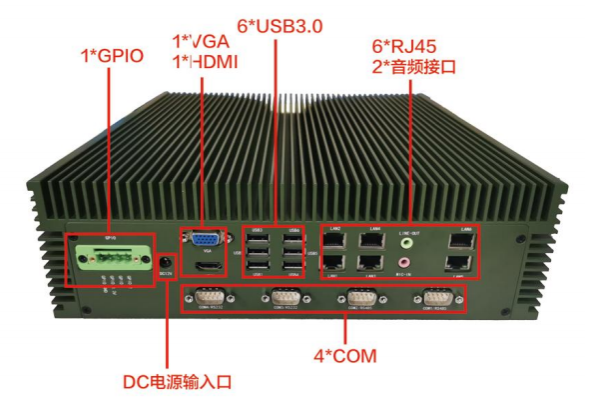 東田嵌入式全國(guó)產(chǎn)化工控機(jī)端口.png 東田嵌入式全國(guó)產(chǎn)化工控機(jī)端口.png