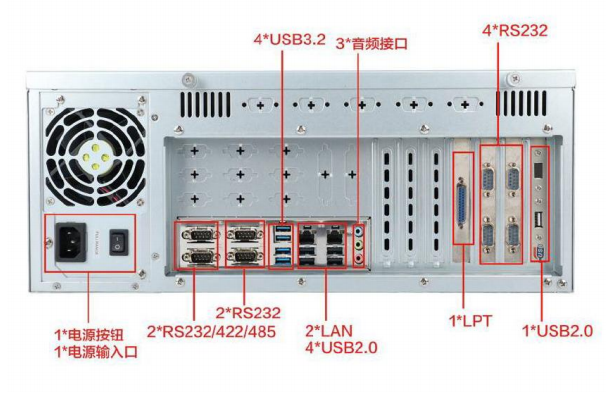 東田國產(chǎn)工控機端口.png 東田國產(chǎn)工控機端口.png