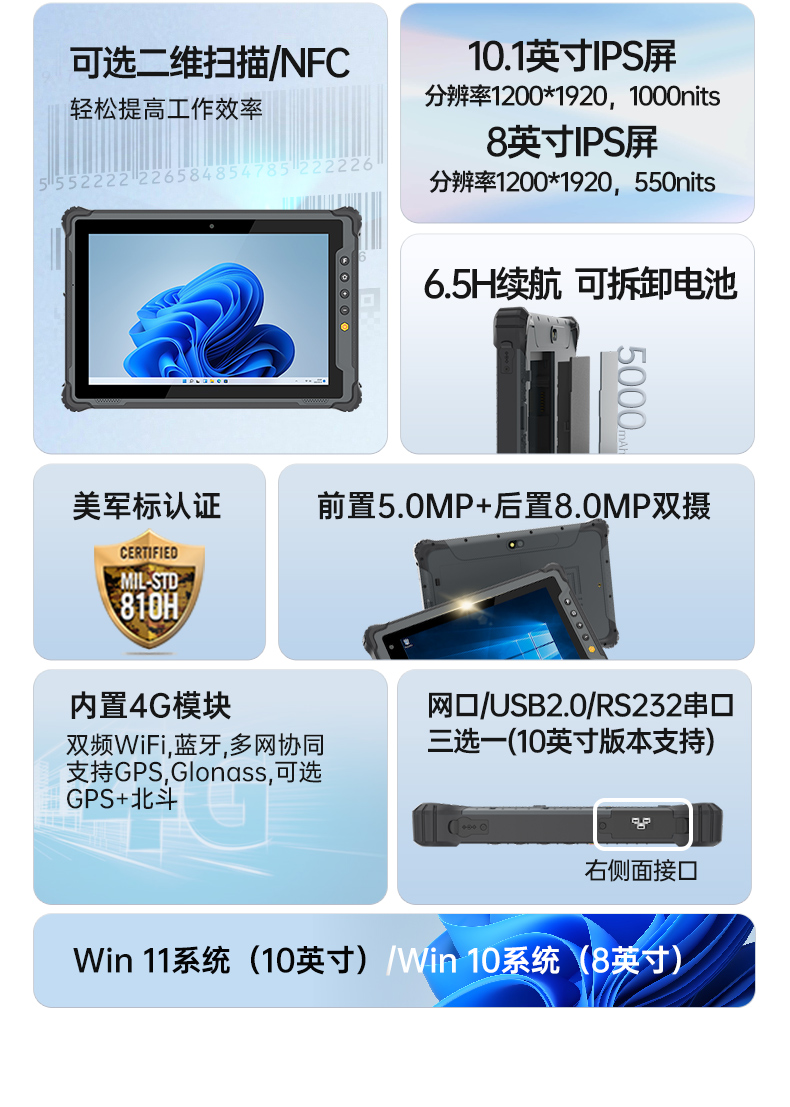 10寸三防加固平板電腦,Win11系統(tǒng)手持平板,DTZ-I1001E-N100.jpg 10寸三防加固平板電腦,Win11系統(tǒng)手持平板,DTZ-I1001E-N100.jpg