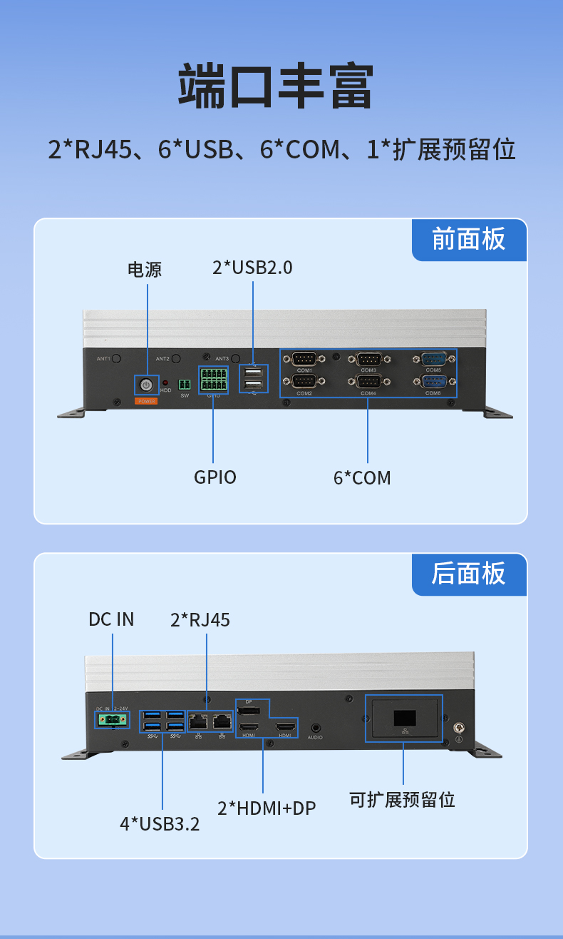 輕薄無風扇工控機,Win10工業(yè)自動化邊緣計算,DTB-3065-H420E.jpg 輕薄無風扇工控機,Win10工業(yè)自動化邊緣計算,DTB-3065-H420E.jpg