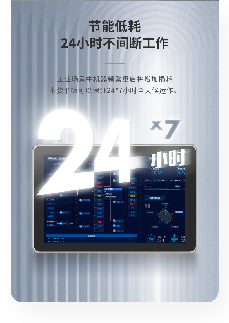 15.6寸工業(yè)平板電腦,適應(yīng)數(shù)控自動化設(shè)備,DTP-1566-N97.jpg 15.6寸工業(yè)平板電腦,適應(yīng)數(shù)控自動化設(shè)備,DTP-1566-N97.jpg