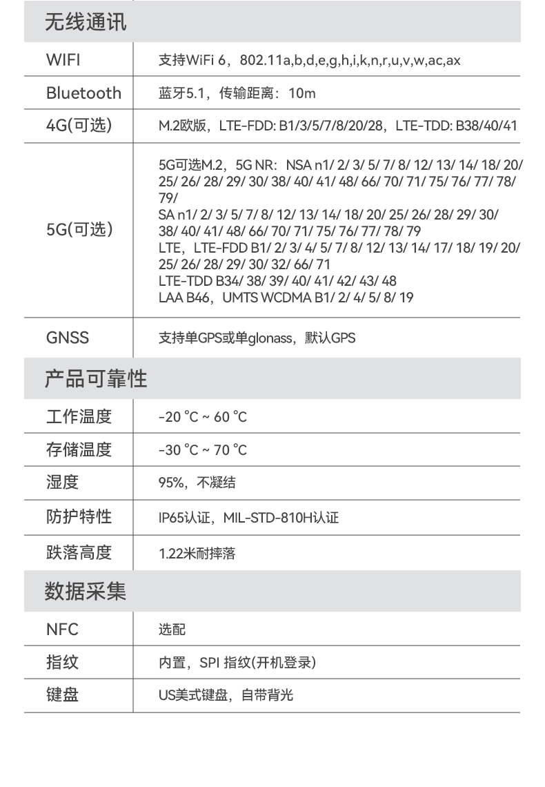 加固型筆記本電腦,15寸戶外野外筆記本電腦推薦,DTN-S1512E.jpg 加固型筆記本電腦,15寸戶外野外筆記本電腦推薦,DTN-S1512E.jpg