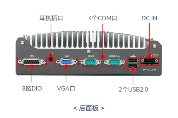 東田工控嵌入式電腦端口.png 東田工控嵌入式電腦端口.png
