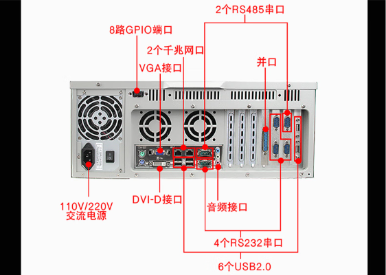 東田4U工控機(jī)端口.png 東田4U工控機(jī)端口.png