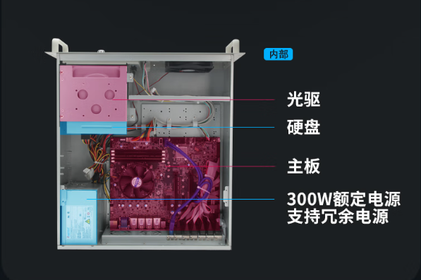 東田4U工控機機箱.png 東田4U工控機機箱.png