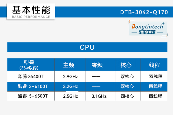 東田嵌入式主機(jī)電腦性能.png 東田嵌入式主機(jī)電腦性能.png
