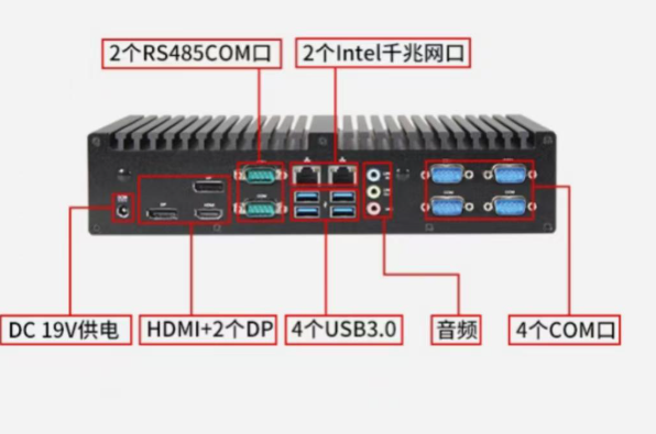 東田嵌入式工控機(jī)端口.png 東田嵌入式工控機(jī)端口.png