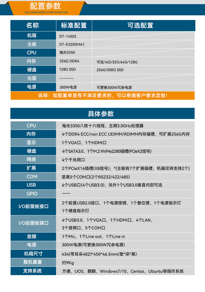 東田國產(chǎn)1U工控機,海光3350工業(yè)電腦,DT-14502-D3350MA1.jpg 東田國產(chǎn)1U工控機,海光3350工業(yè)電腦,DT-14502-D3350MA1.jpg