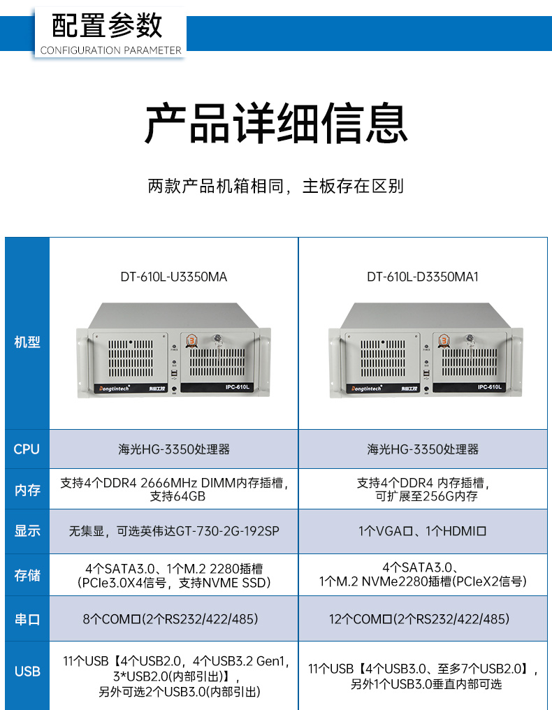 東田國產(chǎn)化工控機(jī),雙路海光服務(wù)器主機(jī),DT-610L-U3350MA.jpg 東田國產(chǎn)化工控機(jī),雙路海光服務(wù)器主機(jī),DT-610L-U3350MA.jpg
