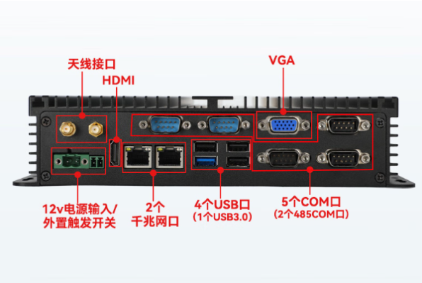 東田嵌入式工業(yè)控制器端口.png 東田嵌入式工業(yè)控制器端口.png