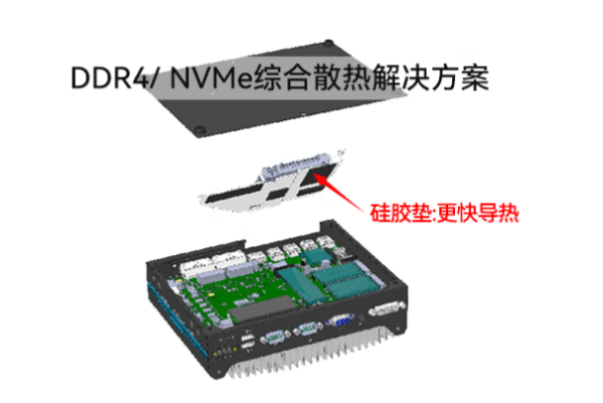 東田嵌入式工控機(jī)散熱.png 東田嵌入式工控機(jī)散熱.png