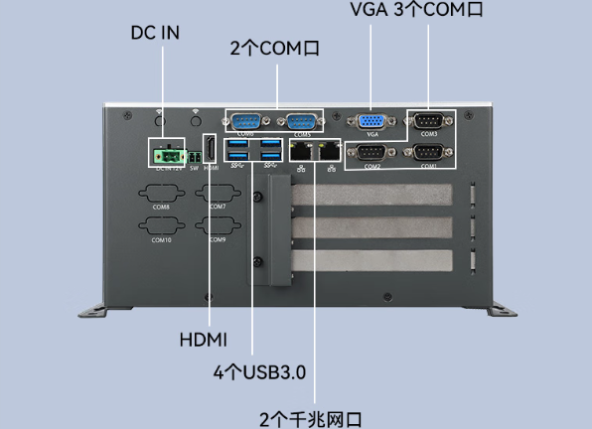 東田嵌入式工控主機端口.png 東田嵌入式工控主機端口.png