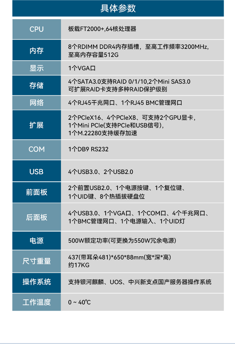東田2U工控服務(wù)器,雙路Intel至強(qiáng)高性能工控機(jī),工業(yè)服務(wù)器,DT-26508-PF2KMZ.jpg 東田2U工控服務(wù)器,雙路Intel至強(qiáng)高性能工控機(jī),工業(yè)服務(wù)器,DT-26508-PF2KMZ.jpg