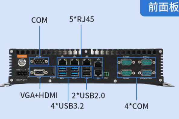 東田嵌入式主機(jī)端口.png 東田嵌入式主機(jī)端口.png