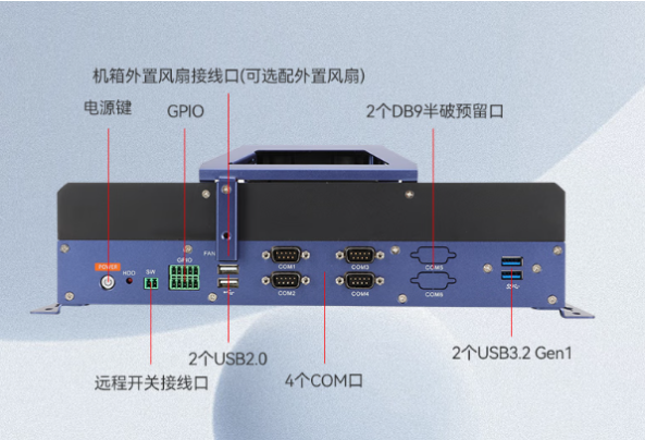 東田工業(yè)無風扇主機端口.png 東田工業(yè)無風扇主機端口.png