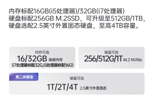 東田三防筆記本電腦內(nèi)存.png 東田三防筆記本電腦內(nèi)存.png