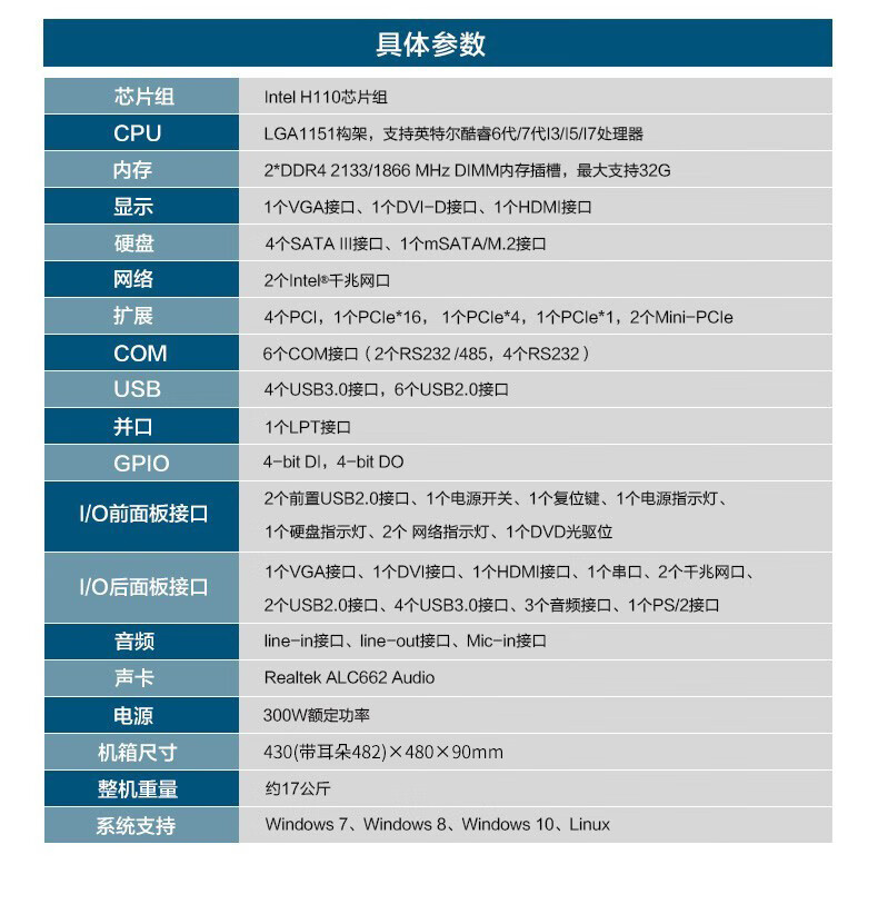 東田2U上架式工控機(jī),酷睿6-9代工業(yè)電腦,4*PCI擴(kuò)展槽,DT-61025-BH110MA.jpg 東田2U上架式工控機(jī),酷睿6-9代工業(yè)電腦,4*PCI擴(kuò)展槽,DT-61025-BH110MA.jpg