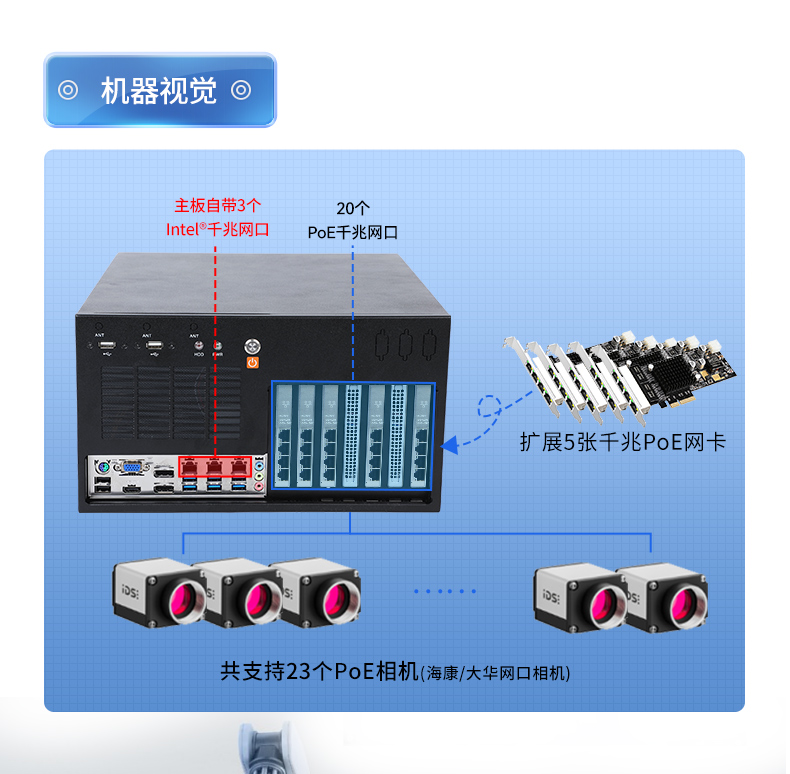 酷睿8/9代壁掛式工控機,10串口+3千兆網(wǎng)口,定制工控生產(chǎn)廠家,DT-5309-WQ370MA.jpg 酷睿8/9代壁掛式工控機,10串口+3千兆網(wǎng)口,定制工控生產(chǎn)廠家,DT-5309-WQ370MA.jpg