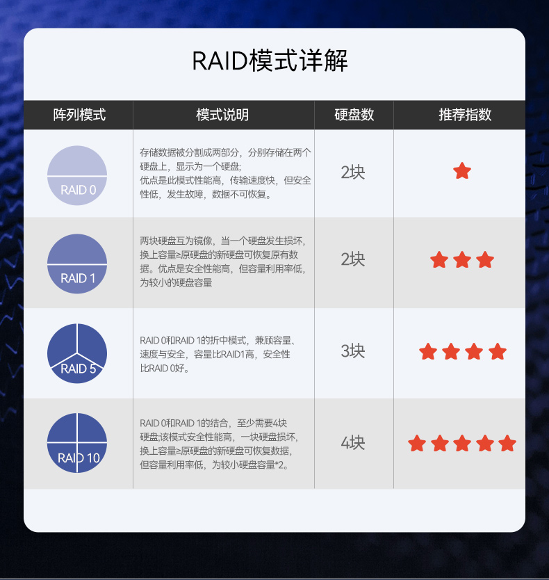 高性能2U工控機(jī),7擴(kuò)展接口,支持熱插拔硬盤(pán),DT-24306-BQ470MA.jpg 高性能2U工控機(jī),7擴(kuò)展接口,支持熱插拔硬盤(pán),DT-24306-BQ470MA.jpg