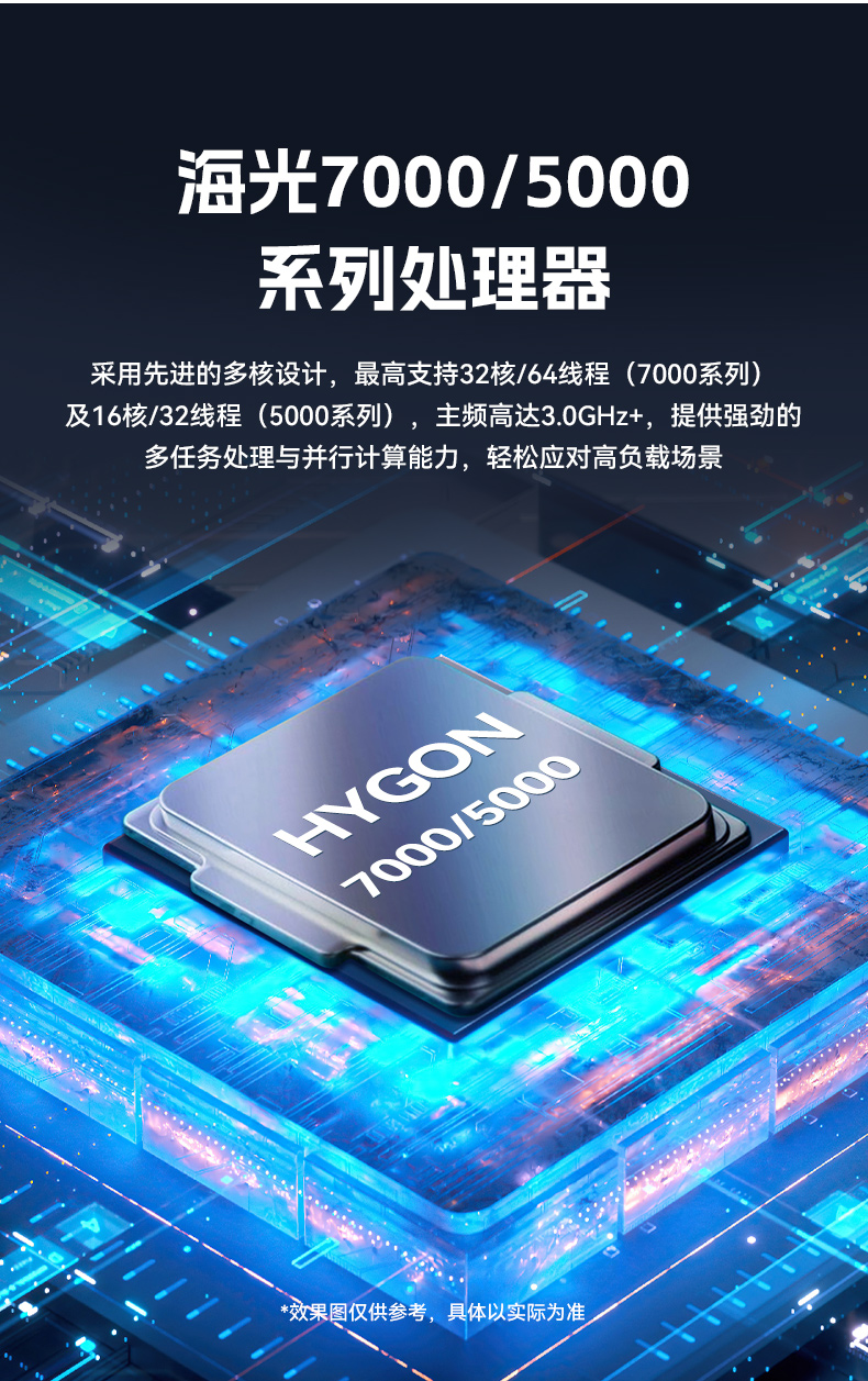 國產(chǎn)海光工控服務(wù)器,自主可控安全主機(jī),DT-26508-RH7KMA.jpg 國產(chǎn)海光工控服務(wù)器,自主可控安全主機(jī),DT-26508-RH7KMA.jpg