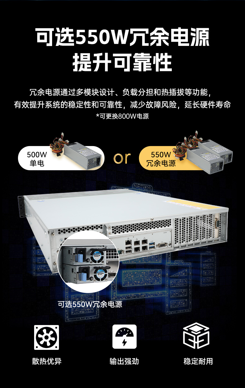 國產(chǎn)海光工控服務(wù)器,自主可控安全主機(jī),DT-26508-RH7KMA.jpg 國產(chǎn)海光工控服務(wù)器,自主可控安全主機(jī),DT-26508-RH7KMA.jpg