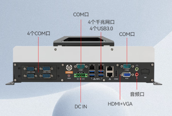 東田嵌入式工控機端口.png 東田嵌入式工控機端口.png