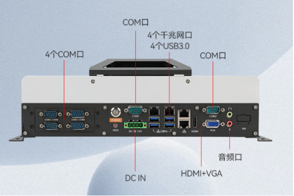 東田嵌入式工控機端口.png 東田嵌入式工控機端口.png
