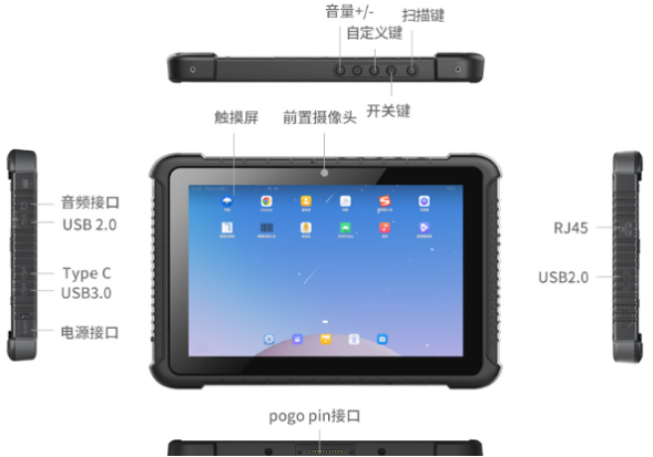 東田國(guó)產(chǎn)化三防平板電腦端口.png 東田國(guó)產(chǎn)化三防平板電腦端口.png