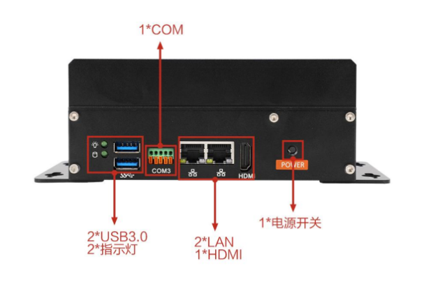 東田微型主機(jī)電腦端口.png 東田微型主機(jī)電腦端口.png