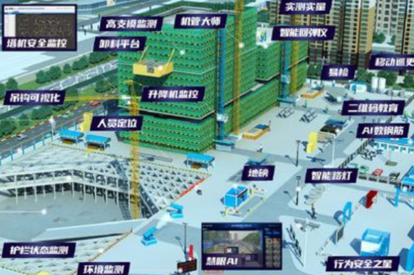智慧工地.png 智慧工地.png