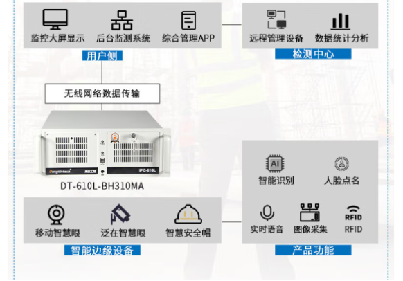 東田智能工控機.png 東田智能工控機.png