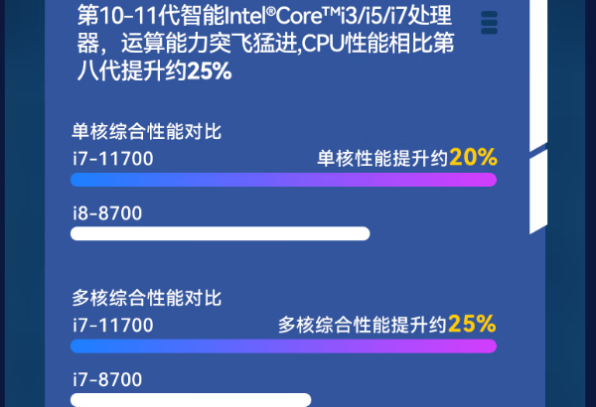 東田加固便攜移動工作站性能.png 東田加固便攜移動工作站性能.png