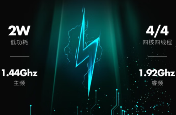 東田加固型平板電腦處理器性能.png 東田加固型平板電腦處理器性能.png