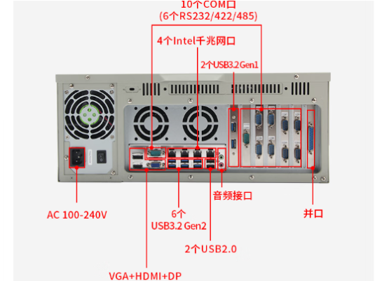 東田多串口工控機(jī)端口.png 東田多串口工控機(jī)端口.png