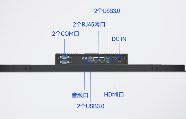 東田觸摸屏工業(yè)一體機(jī)端口.png 東田觸摸屏工業(yè)一體機(jī)端口.png