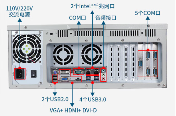 東田4u上架式工控機端口.png 東田4u上架式工控機端口.png