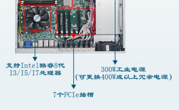 東田2U工控機(jī)性能.png 東田2U工控機(jī)性能.png
