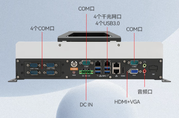 東田嵌入式國產(chǎn)信創(chuàng)工控機(jī)端口.png 東田嵌入式國產(chǎn)信創(chuàng)工控機(jī)端口.png