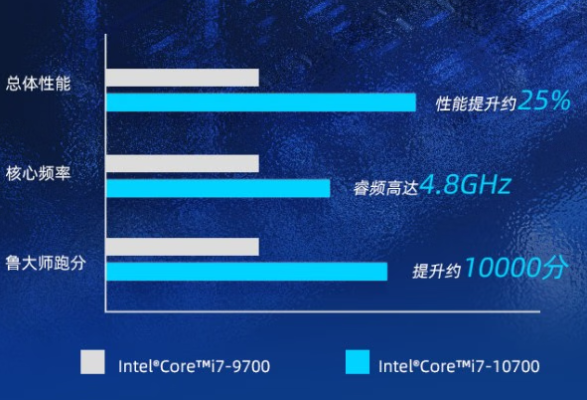 東田1U工控機(jī)性能.png 東田1U工控機(jī)性能.png